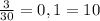 \frac{3}{30}=0,1=10