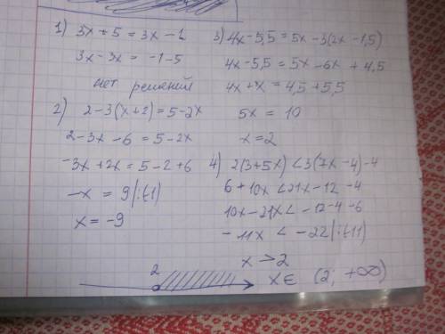 Решите линейное уравнение и неравенства: 1) 3x+5=3x-1 2) 2-3(x+2)=5-2x 3) 4x-5.5=5x-3(2x-1.5) 4) 2(3