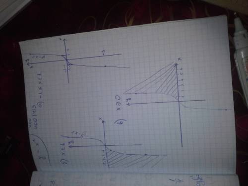 1)из точки а(0; 0) ,в(-1; 1),с(1; 1),d (-1; -1),е (-2; 4) f (3; 27 ) выберите те,которые принадлежат