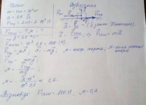 Авто массой 1 тонн движется с ускорением 0,8.на авто действует силы трения 2 кн.определить силу тяги