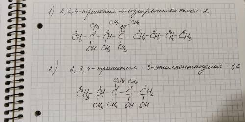 2,3,4 - триметил -4-изопропилоктанола-2 структурная и графическая2,3,4 - триметил -3-этилпентандиола