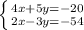 \left \{ {{4x + 5y= -20} \atop {2x - 3y= -54}} \right.