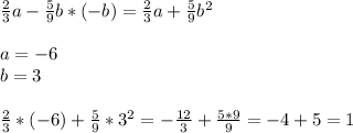 \frac{2}{3}a-\frac{5}{9}b*(-b) = \frac{2}{3}a+ \frac{5}{9}b^2 \\ \\ a=-6 \\ b=3 \\ \\ \frac{2}{3}*(-6)+ \frac{5}{9}*3^2=- \frac{12}{3}+\frac{5*9}{9}=-4+5=1