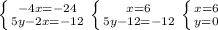 \left \{ {{-4x=-24} \atop {5y-2x=-12}} \right. \left \{ {{x=6} \atop {5y-12=-12}} \right. \left \{ {{x=6} \atop {y=0}} \right.