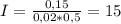 I= \frac{0,15}{0,02*0,5} =15