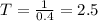 T= \frac{1}{0.4} =2.5