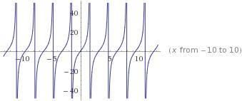 1)sin(x/3 - pi)=√3/2 2)√2cos x/4 - 1 = 0 3)tg(x/2 +pi/3) -√3 = 0 4)3ctc 3x = -√3 5)y= 8/ctg x +1