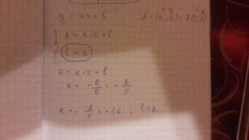 Прямая y = kx+l пересекает оси координат в точках а(0; 8) и в(5; 0) найдите k и l