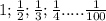 1 ; \frac{1}{2} ; \frac{1}{3} ; \frac{1}{4} ..... \frac{1}{100}\\&#10;