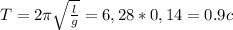 T=2 \pi \sqrt{ \frac{l}{g} } =6,28*0,14=0.9c