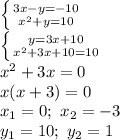 \left \{ {{3x-y =-10} \atop {x^2+y=10}} \right. \\ \left \{ {{y=3x+10} \atop {x^2+3x+10=10}} \right. \\ x^2+3x=0 \\ x(x+3)=0 \\ x_1=0; \ x_2=-3\\ y_1=10; \ y_2=1&#10;