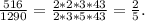 \frac{516}{1290}= \frac{2*2*3*43}{2*3*5*43}=\frac{2}{5}.