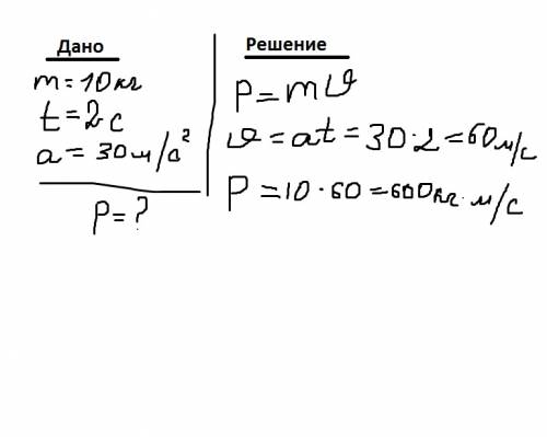 Ракета массой 10 кг движется в течении 2 с с ускорением 30 м/с2. найти в си величину импульса силы,