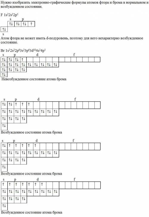 Нужно изобразить электронно-графические формулы атомов фтора и брома в нормальном и возбужденном сос