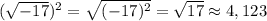 ( \sqrt{-17} )^2= \sqrt{(-17)^2} = \sqrt{17} \approx4,123