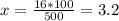 x= \frac{16*100}{500} =3.2