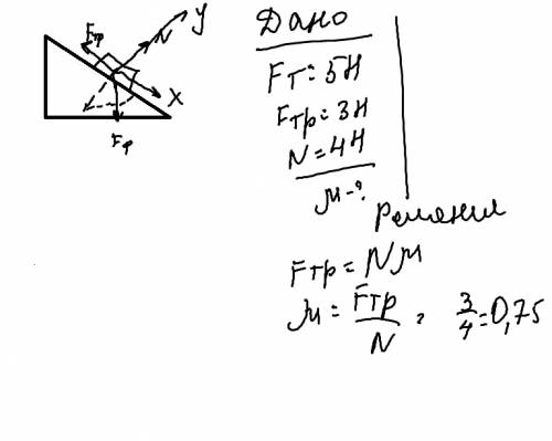 Тело равномерно движется по наклонной плоскости, на тело действует сила тяжести 5н, сила трения 3н и