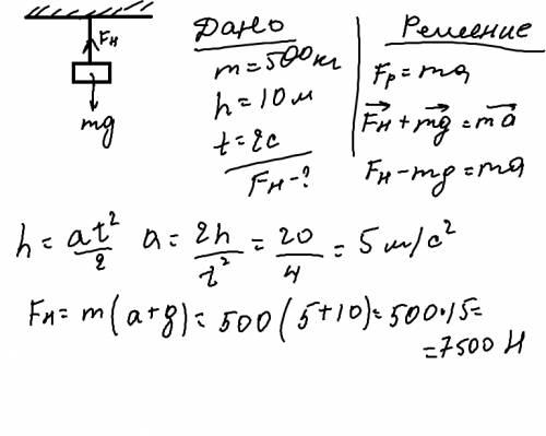 Груз массой 500 килограмм с каната поднимает вертикально вверх высоту 10 метров течение двух секунд