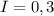 I=0,3