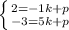 \left \{ {{2=-1k+p} \atop {-3=5k+p}} \right.