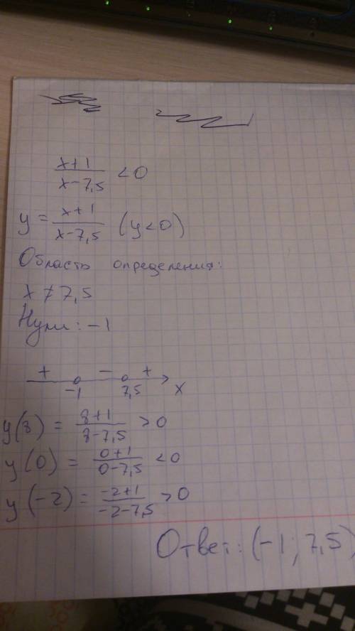 X+1/x-7.5< 0 решить методом интервалов прослушал на уроке и контру завалил вот делаю дома