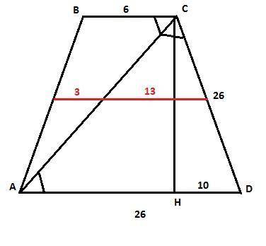 Диагональ равнобокой трапеции являеться биссектрисой тупого угла и делит среднюю линию на отрезки 3с
