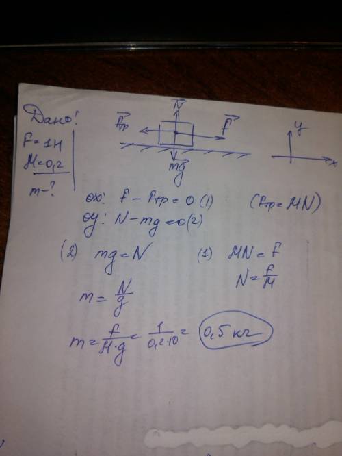 Брусок тянут по столу ,прикладывая горизонтальную силу 1н.какова масса бруска если он движется равно