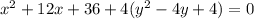 x^{2} +12x+36+4(y^{2}-4y+4)=0