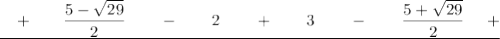 \displaystyle \underline{\quad + \quad\quad \frac{5-\sqrt{29}}{2} \quad \quad - \quad \quad 2 \quad \quad + \quad \quad 3 \quad \quad- \quad \quad \frac{5+\sqrt{29}}2 \quad \,\,+}