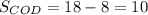 S_{COD}=18-8=10