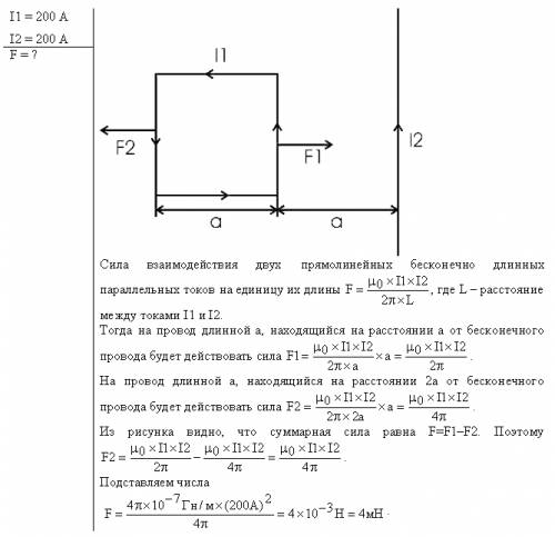 Квадратная рамка со стороной а находится в одной плоскости с длинным прямым проводом с током i так,