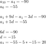 a_{10}-a_{4}=-90\\&#10;a_{6}=-55\\&#10;\\&#10;a_{1}+9d-a_{1}-3d=-90\\&#10;a_{1}+5d=-55\\&#10;\\&#10;6d=-90\\&#10;d=-15\\&#10;a_{1}=-55-5*-15 = 20