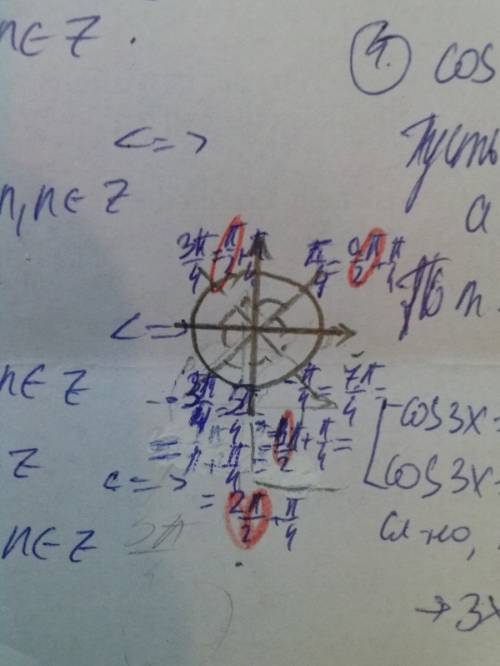 1.sinx=√11/3 2. 2cos^2*6x-1=0 3. cosx/5*cos4x/5=√3/2-sin4x/5*sinx/5 4. cos^2*3x-4cos3x+3=0 5.3ctgx=t