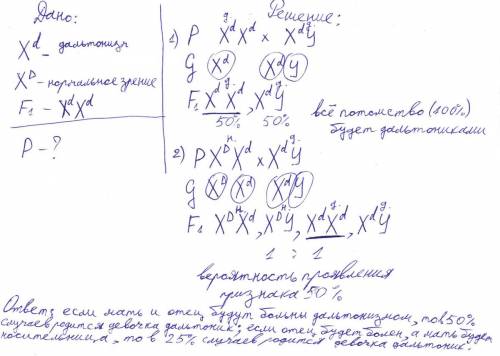 Учеловека дальтонизм наследуется как рецессивный признак, сцепленный с х хромосомой. у каких родител