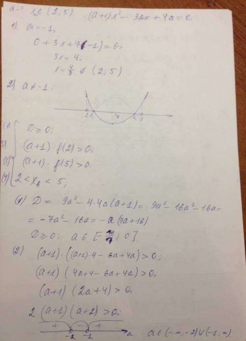 При ка аких значениях параметра а корни уравнения (а+1)х²-3ах+4а=0 принадлежат иньервалу (2; 5)?