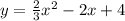 y= \frac{2}{3}x^2-2x+4