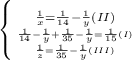 \left \{{{\frac{1}{x}=\frac{1}{14}-\frac{1}{y}(II)\atop{{\frac{1}{14}-\frac{1}{y}+ \frac{1}{35}-\frac{1}{y}= \frac{1}{15}(I) }\atop { \frac{1}{z}=\frac{1}{35}-\frac{1}{y}(III)}}\right.