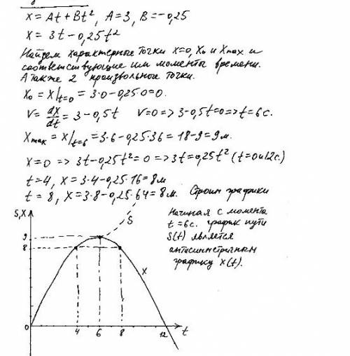 Уравнение прямолинейного движения имеет вид x=at+bt2, где a=3 м/с, в=-0,25 м/с2. построить графики з