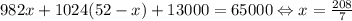 982x+1024(52-x)+13000=65000 \Leftrightarrow x=\frac{208}{7}