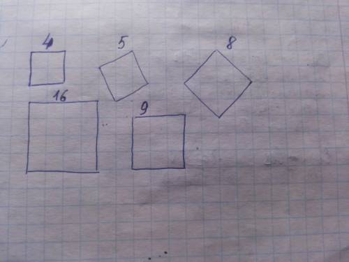Нарисовать квадраты площадь которых равна: 4; 5; 8; 9; 16 см изобразите все квадраты на бумаге
