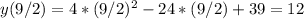 y(9/2)=4*(9/2)^2-24*(9/2)+39= 12