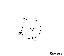 Дуга окружности ас,не содержащая точки в,составляет 185 градусов.а дуга окружности вс,не содержащая