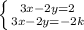 \left \{ {{3x-2y=2} \atop {3x-2y=-2k}} \right.