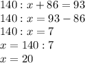 140:x+86=93\\140:x=93-86\\140:x=7\\x=140:7\\x=20