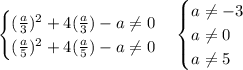 \begin{cases} (\frac a3)^2+4(\frac a3)-a\ne0\\ (\frac a5)^2+4(\frac a5)-a\ne0\end{cases}\begin{cases} a\ne-3\\a\ne0\\a\ne5\end{cases}