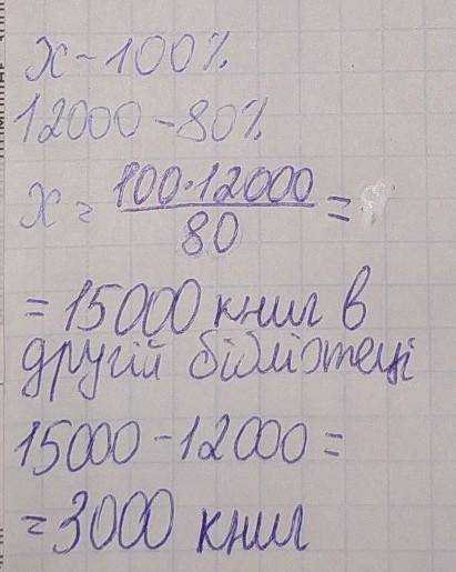 Б) у першій бібліотеці 12 000 книг,що становить 80% від кількостікниг в другій бібліотеці. на скільк