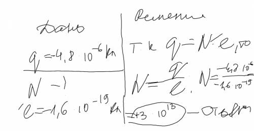 Вычислить сколько электронов получило заряженное тело имееюшие электрическии заряд g=-4.8мккл