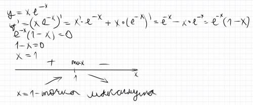 Y=xe^-x найдите точки экстремума функции