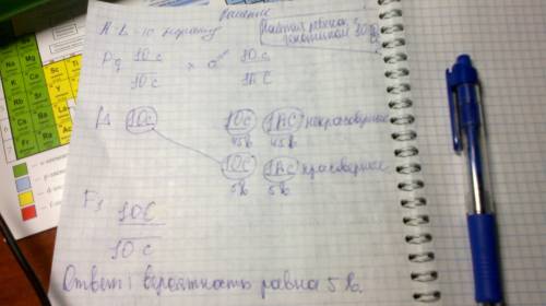 Ген i, определяющий группу крови, находится в одной аутосоме с геном, влияющим на развитие ногтей, н