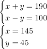 \begin{cases}x + y = 190 \\ x - y = 100\end{cases} \\ \begin{cases}x = 145 \\ y = 45 \end{cases}